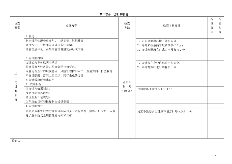 XXXX1214最新《神华集团XXXX年度本安体系达标考核标准(.docx_第2页