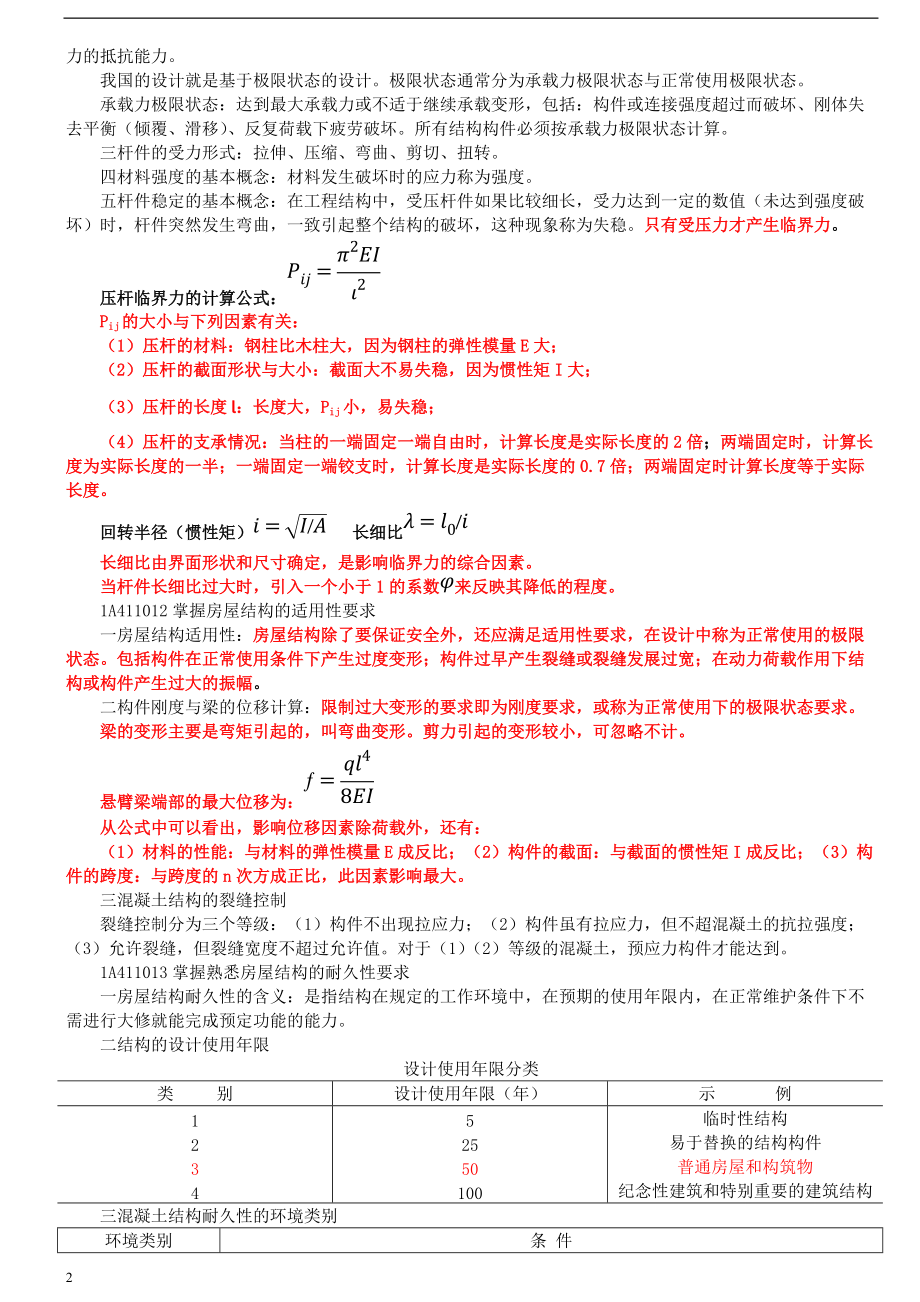 X年一级建造师建筑实务重点总结.docx_第2页