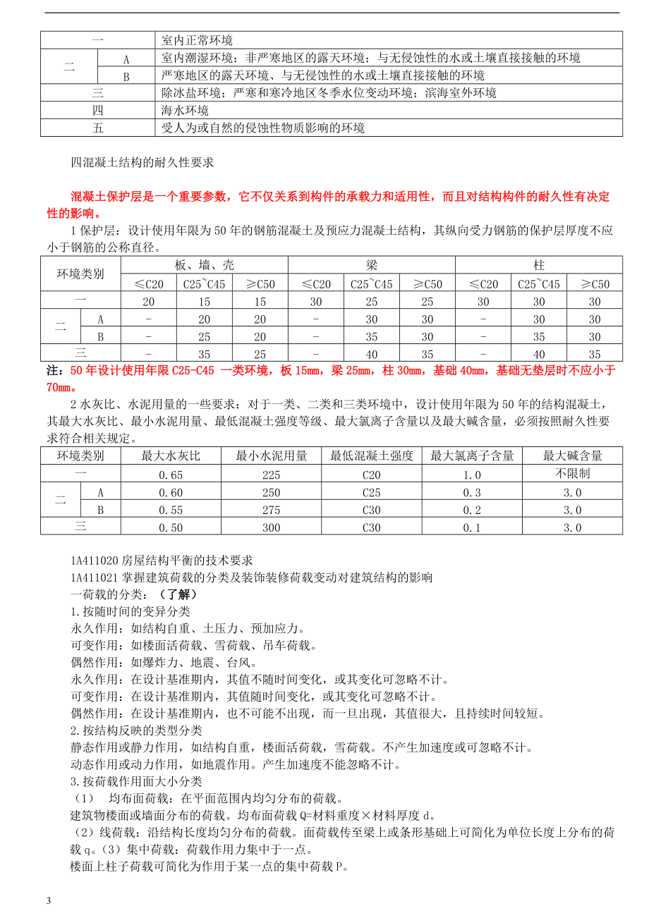 X年一级建造师建筑实务重点总结.docx_第3页