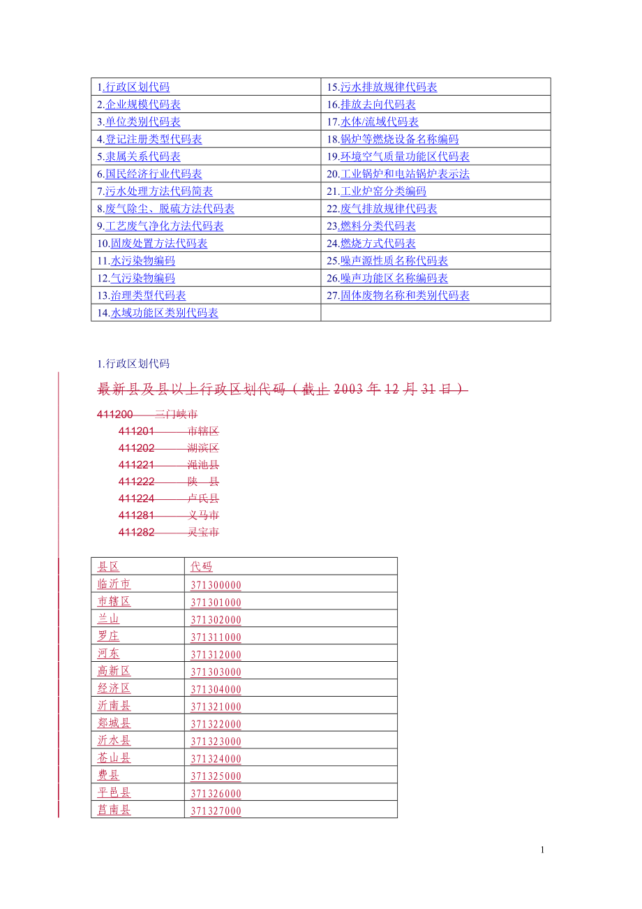 1行政区划代码.docx_第1页