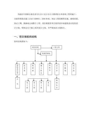 为搞好某银行湖北省分行汉口支行办公大楼消防分项系统工程的施.docx