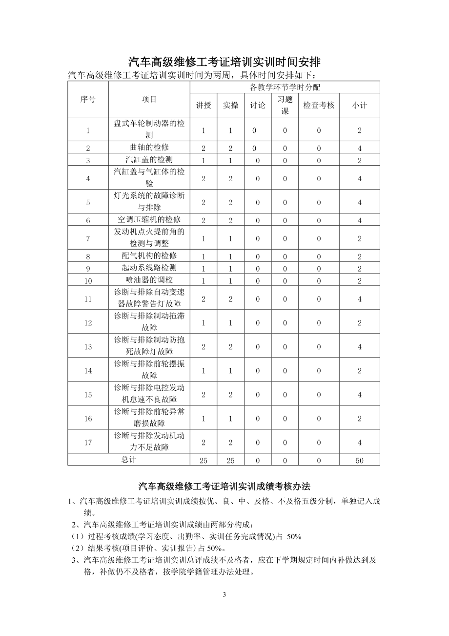 《汽车高级维修工考证培训》实训指导书.docx_第3页