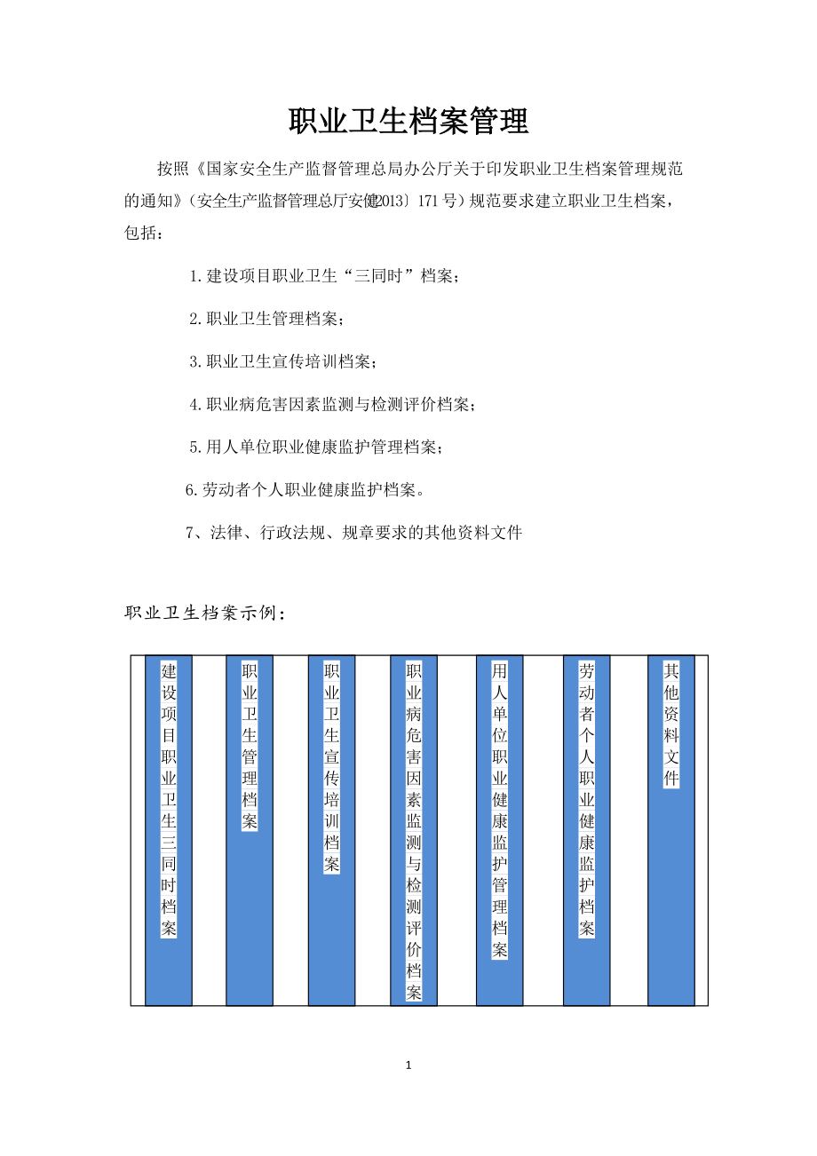 职业卫生档案管理课件.doc_第1页