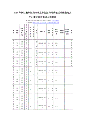 X年浙江衢州江山市事业单位招聘考试笔试成绩查询及.docx