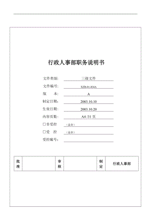 行政人事部职务职责说明.doc