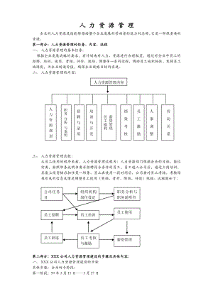 人力资源6大模块的制度和全套表格模版（DOC82页）.docx