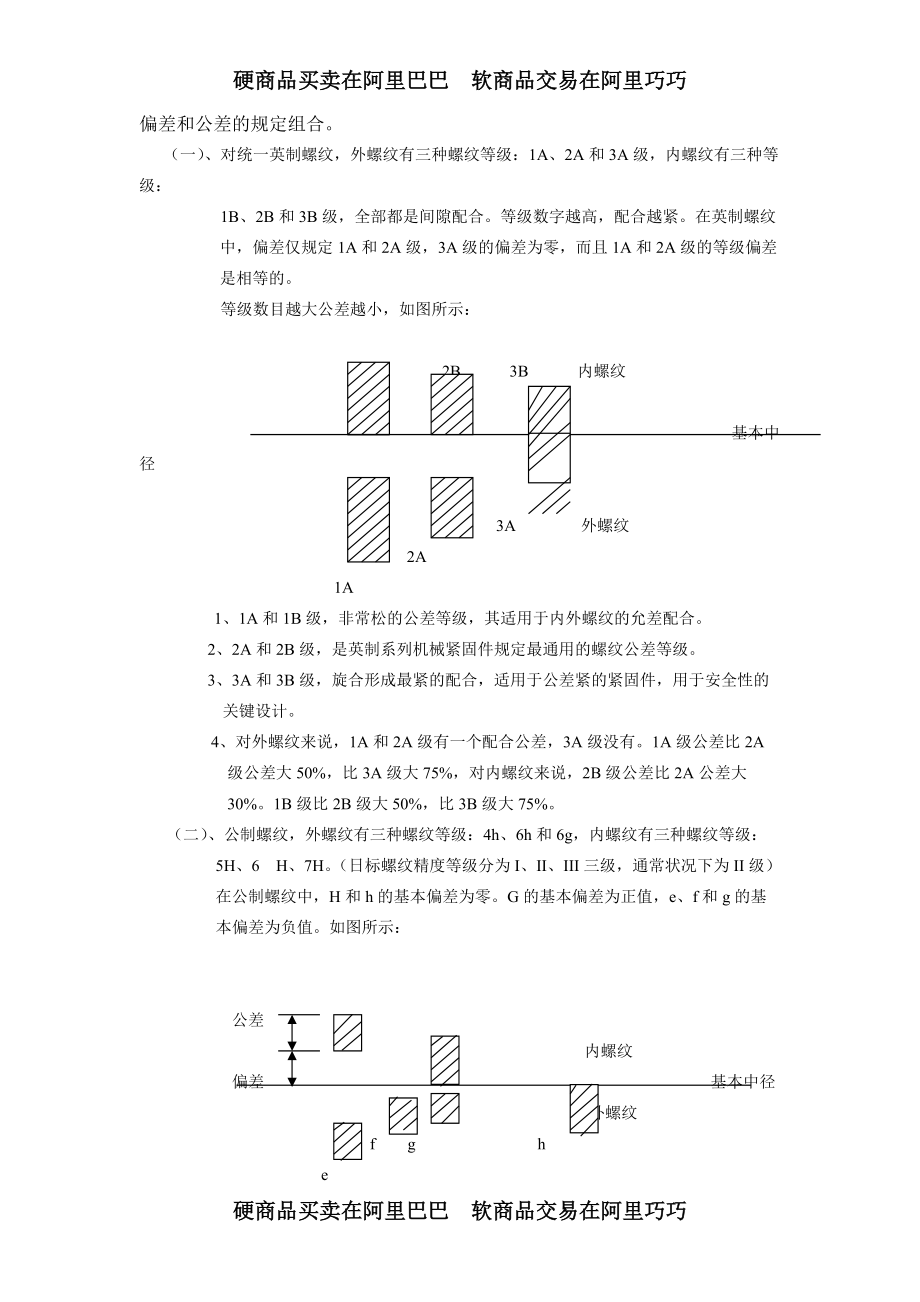 螺丝培训教材(doc).docx_第2页