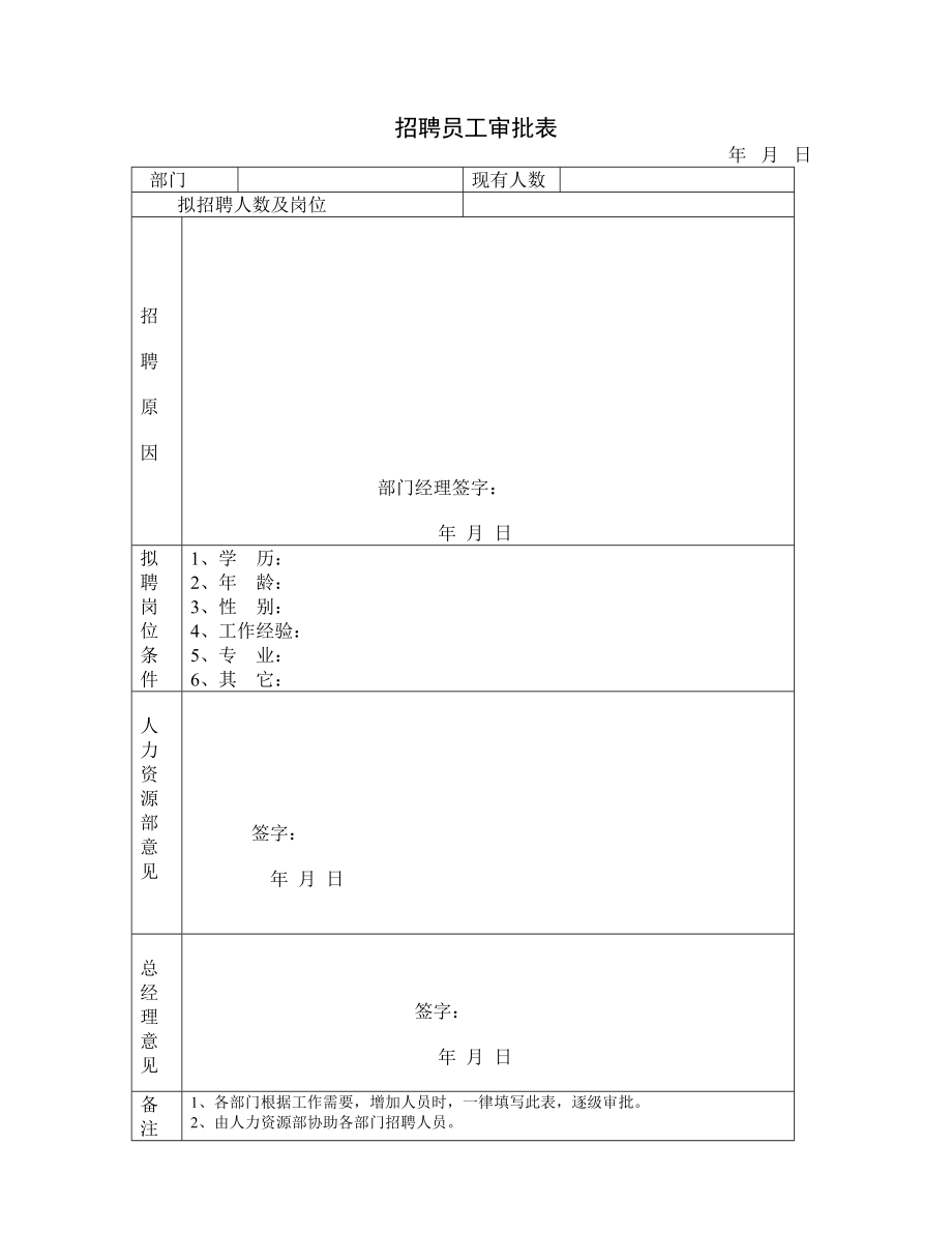 人事表格大全实用版.doc_第2页