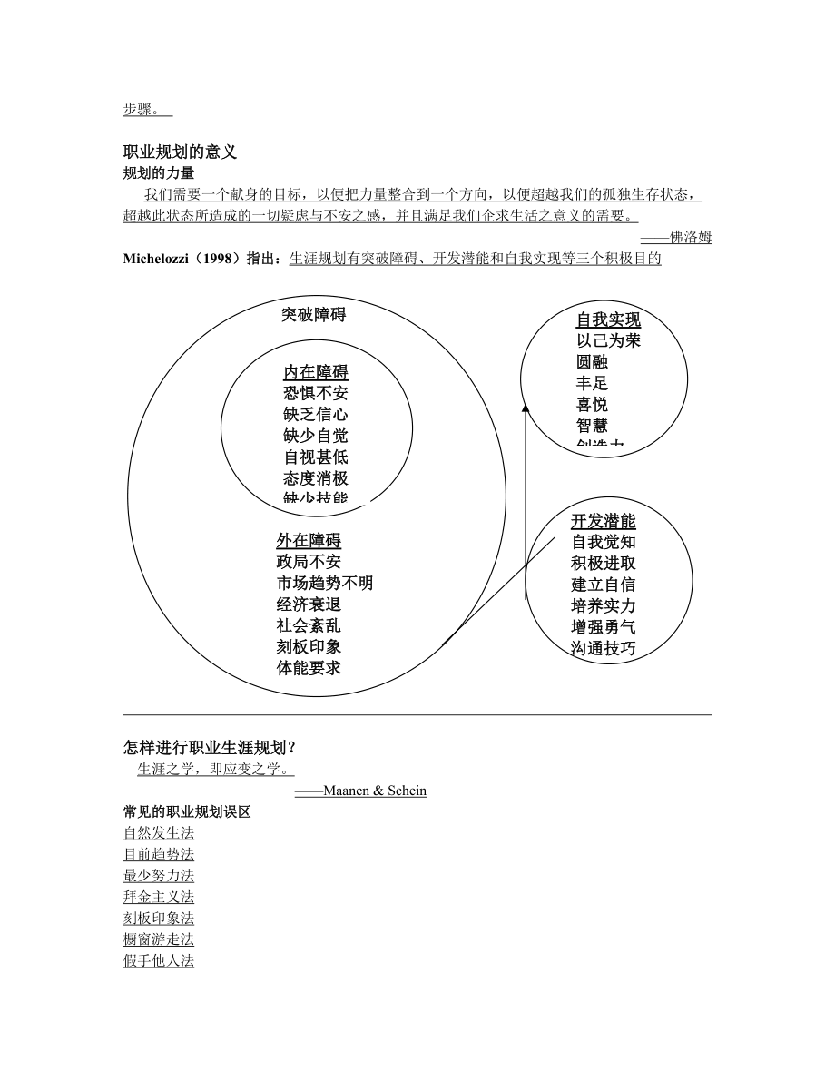 《大学生职业生涯规划》讲义.docx_第2页