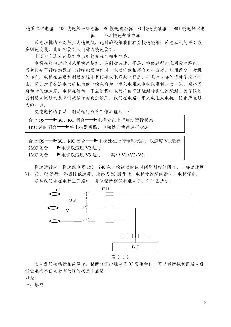 电梯培训资料.docx_第2页