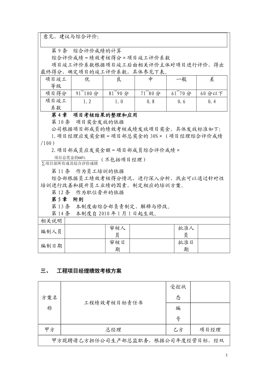 《房地产绩效考核体系》.docx_第3页