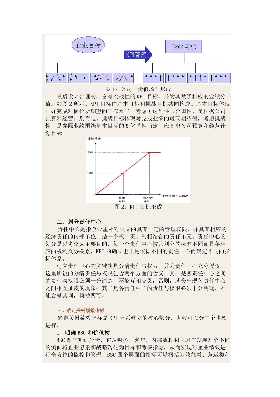 KPI与GS关键性指标.docx_第2页