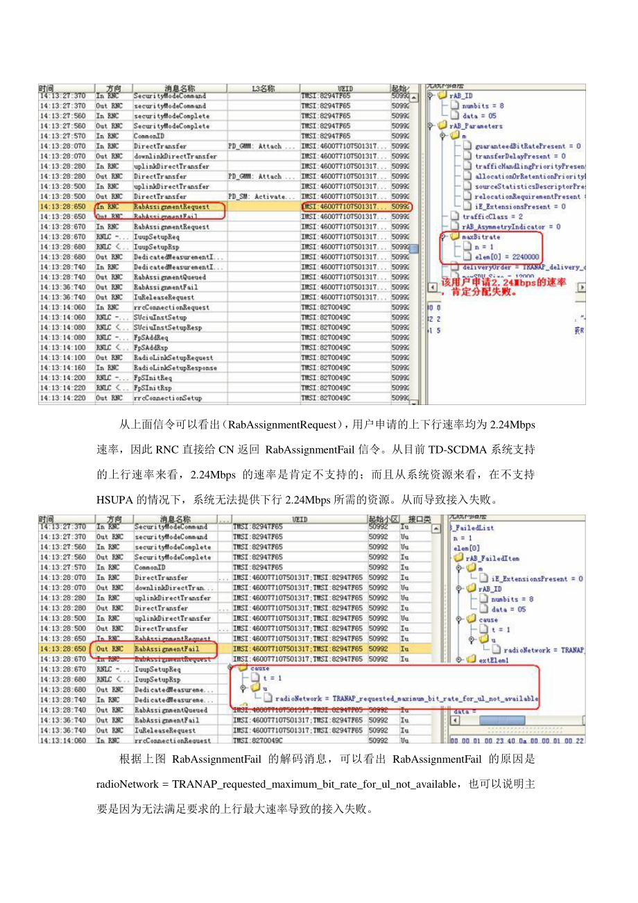 中兴TD-SCDMA深圳无线网络KPI提升优化案例.docx_第2页