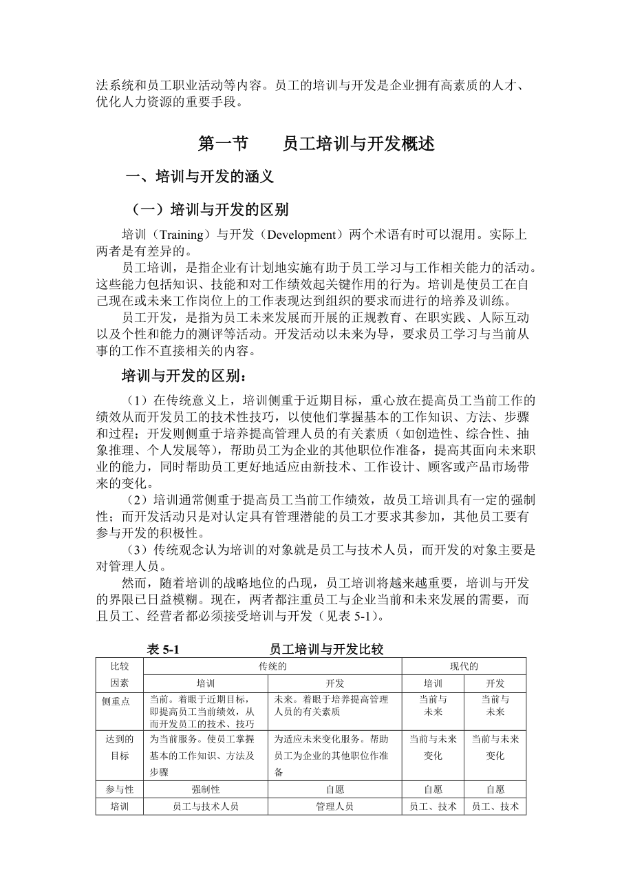 [人力资源]员工培训与开发(doc58页).docx_第2页