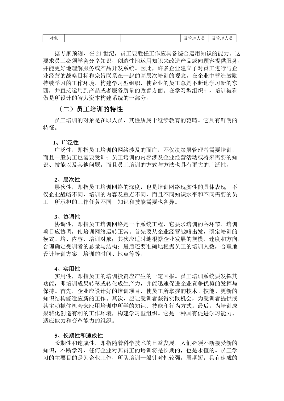 [人力资源]员工培训与开发(doc58页).docx_第3页