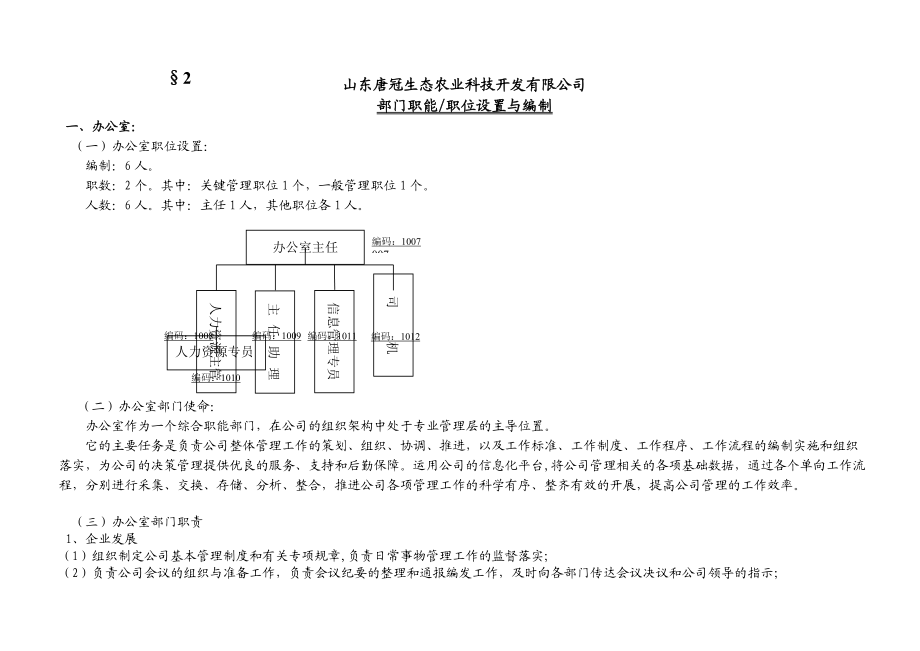 部门职能与职位说明书.docx_第2页