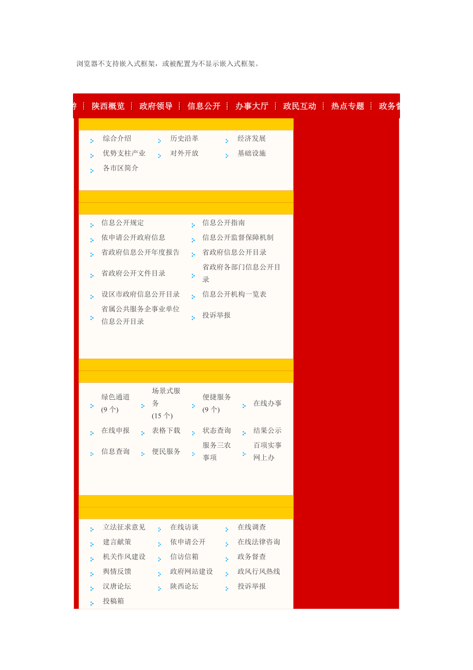 XXXX年陕西省行政系统进入面试分数.docx_第1页