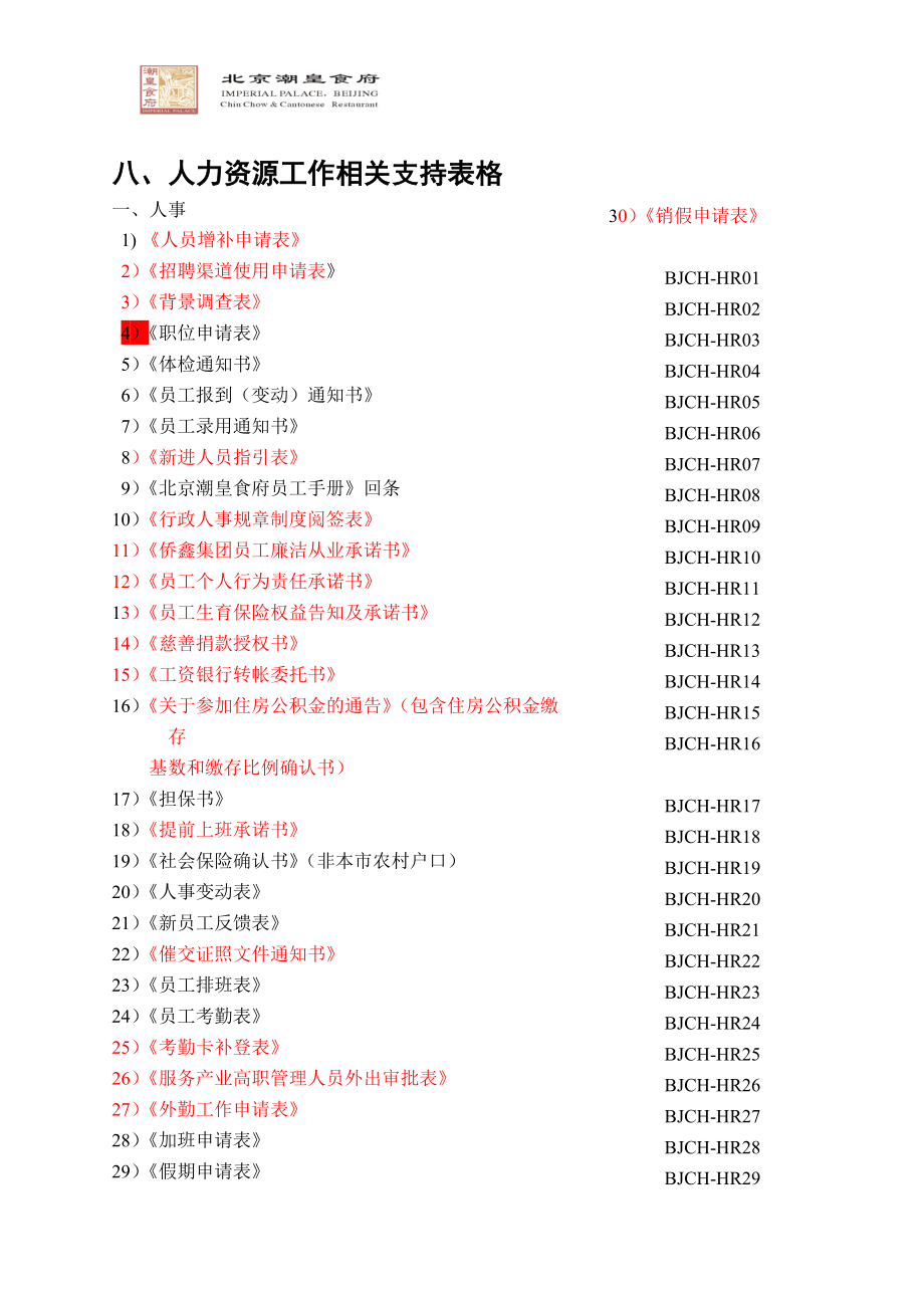 hr工作手册常用表格.doc_第1页