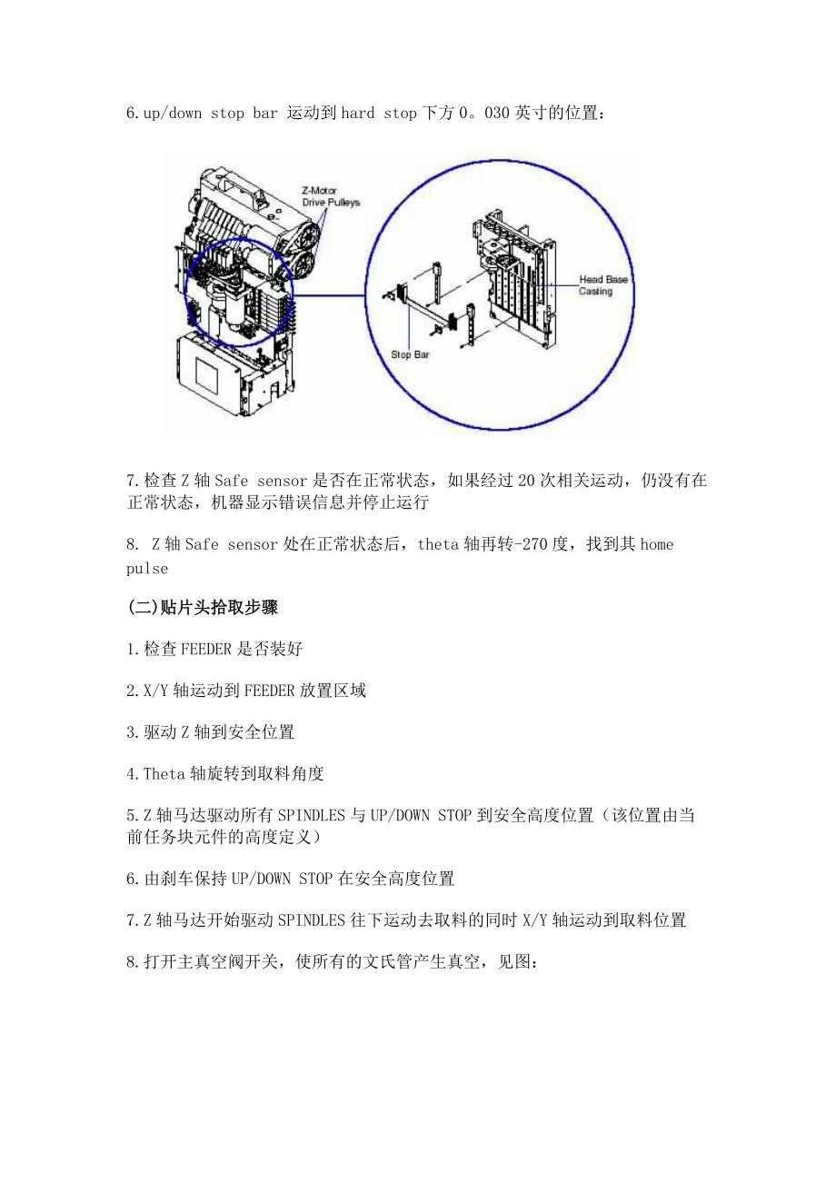 环球贴片机GSM2-OM培训教材.docx_第3页