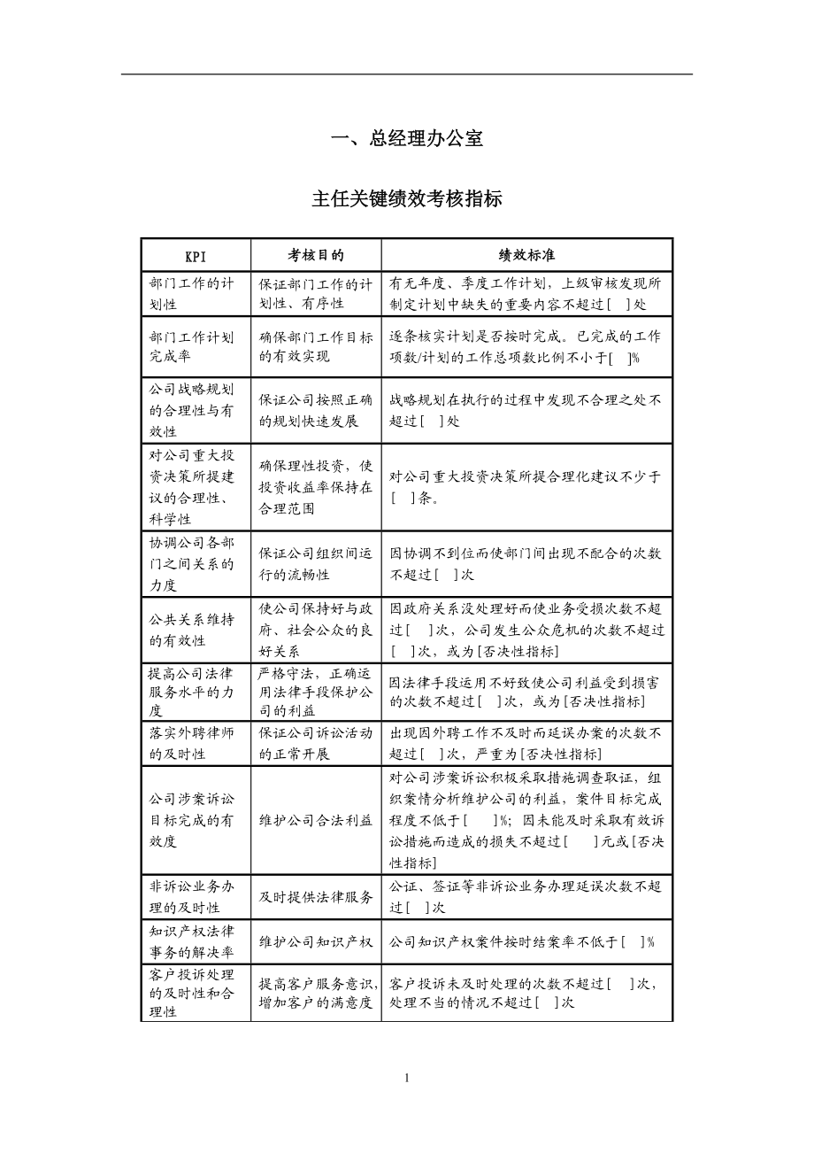 KPI考核指标(DOC91页).doc_第3页