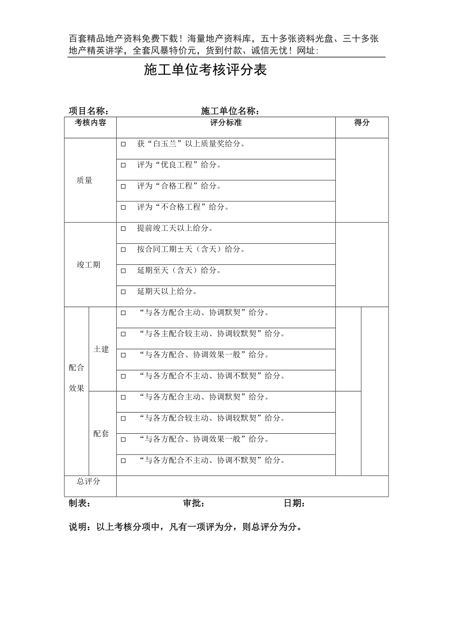 095考核情况评分表(DOC7页).doc_第3页