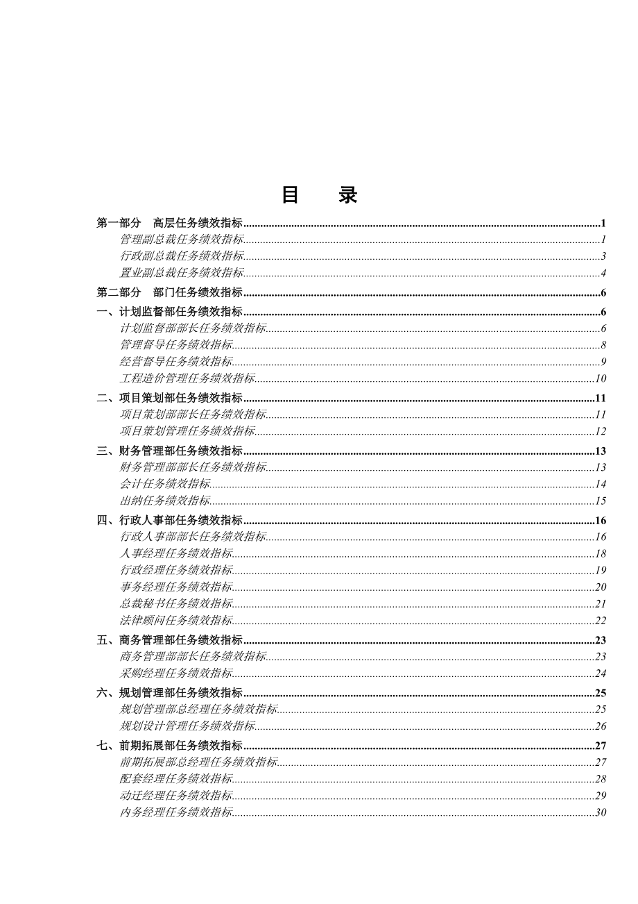 XX集团亚太分部岗位任务绩效指标.docx_第2页