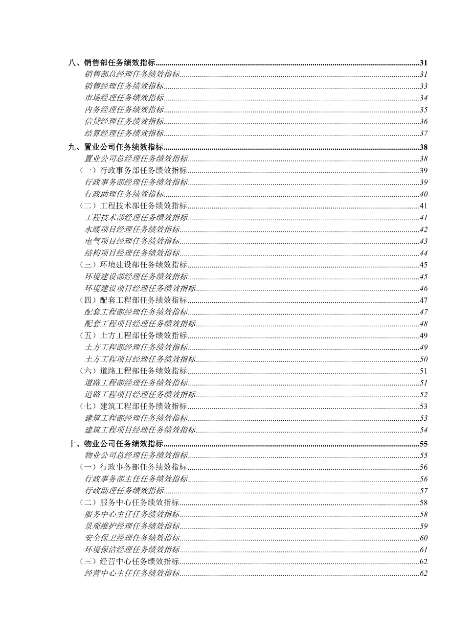 XX集团亚太分部岗位任务绩效指标.docx_第3页