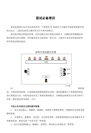 上海面试备考手册 面试必备常识.docx