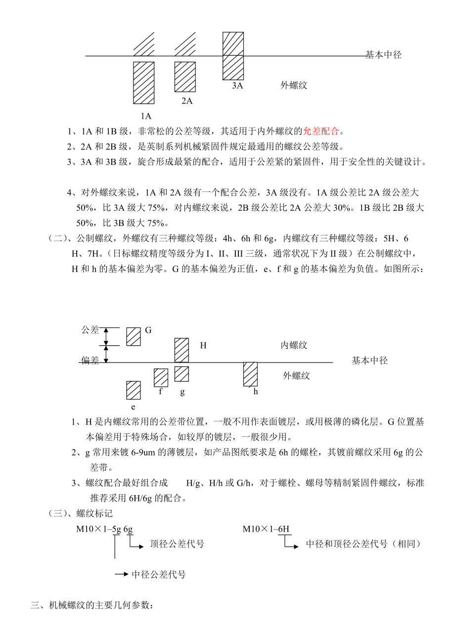 螺丝实用培训教程.docx_第2页