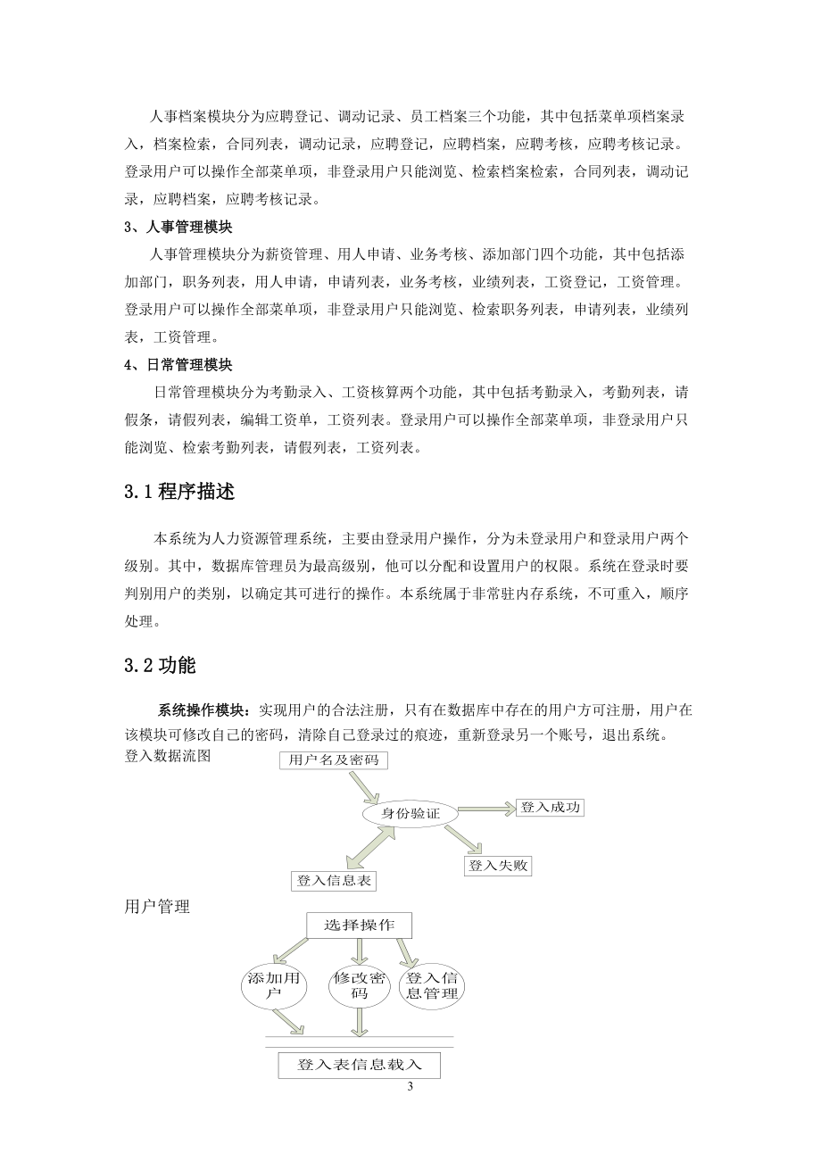 人力资源管理系统详细设计说明书.docx_第3页