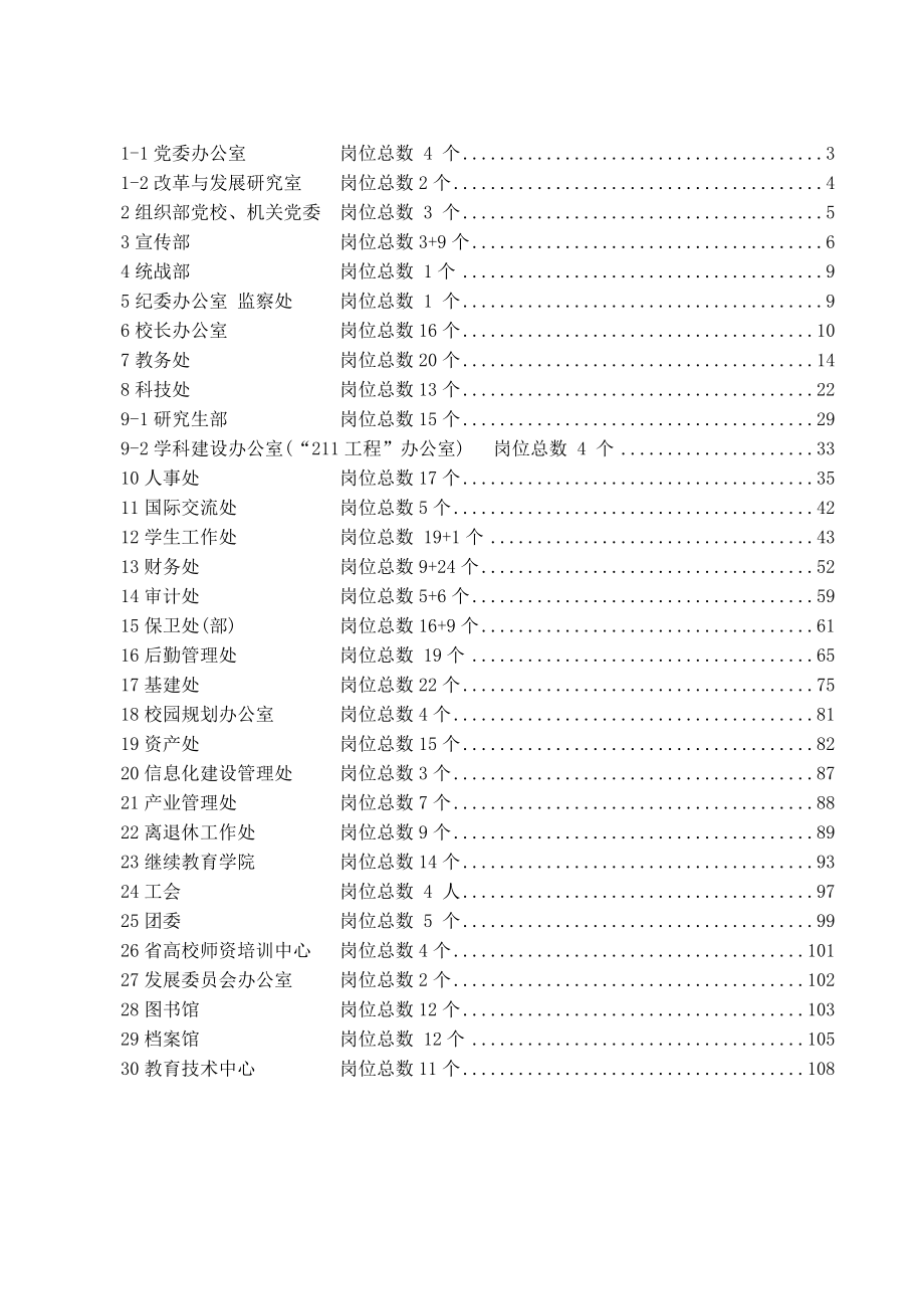 ××国际联合发财大学非教学部门设置与岗位职责说明.docx_第1页