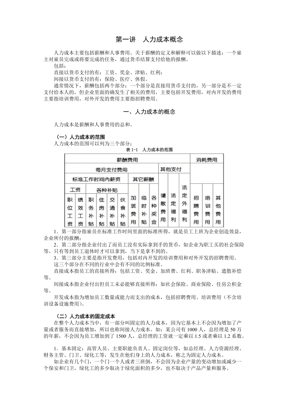 人力成本课件.docx_第1页