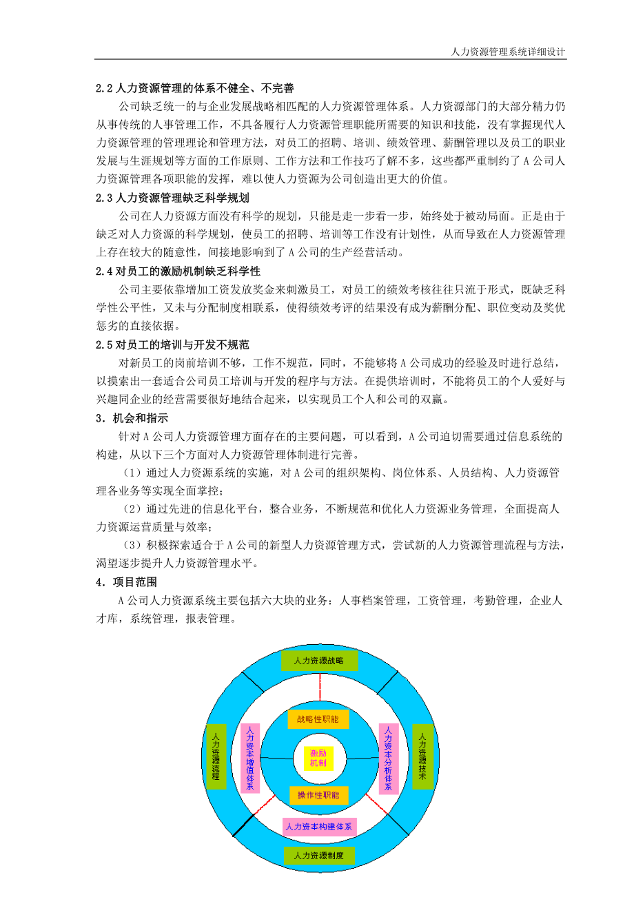 人力资源管理系统详细设计报告【】.docx_第2页