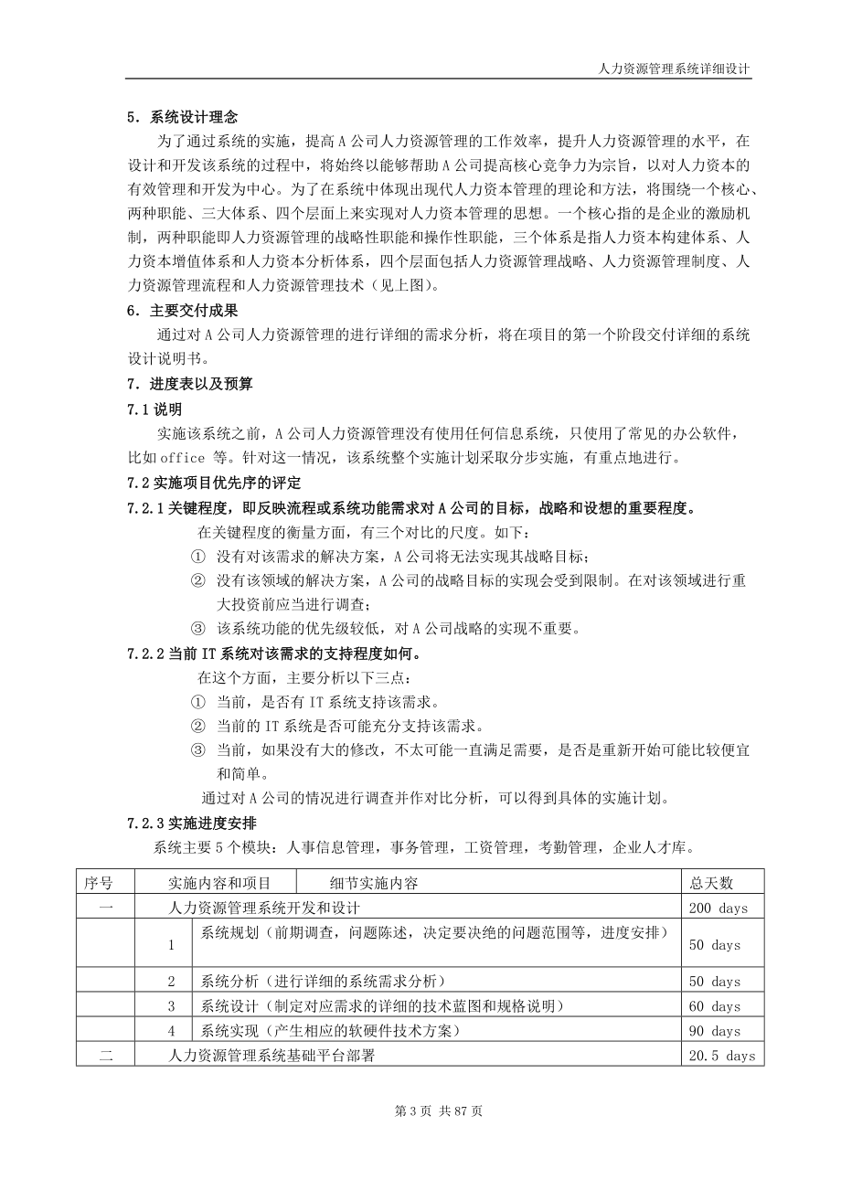 人力资源管理系统详细设计报告【】.docx_第3页