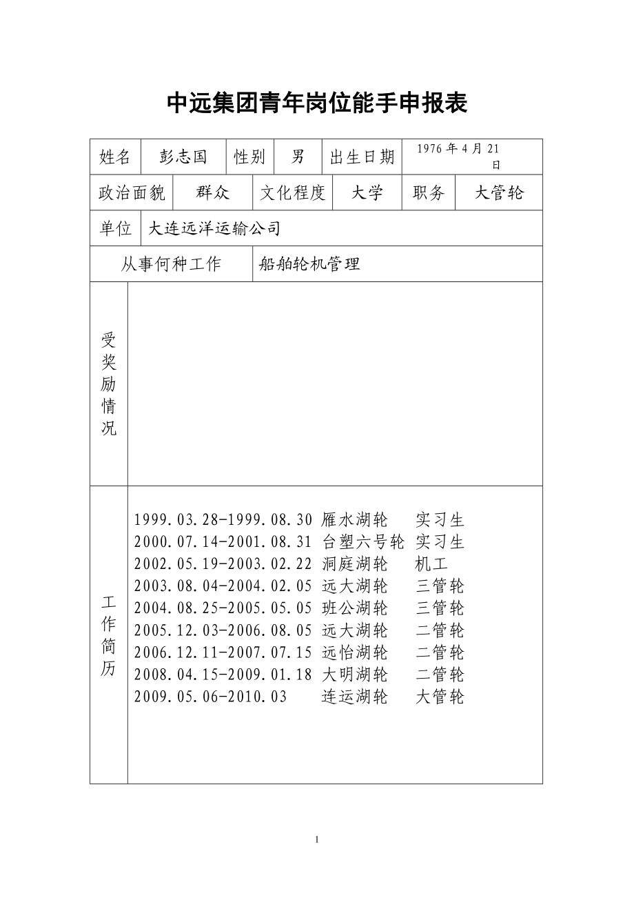 中远集团青年岗位能手申报表（彭志国）doc-中远集团青年.docx_第1页