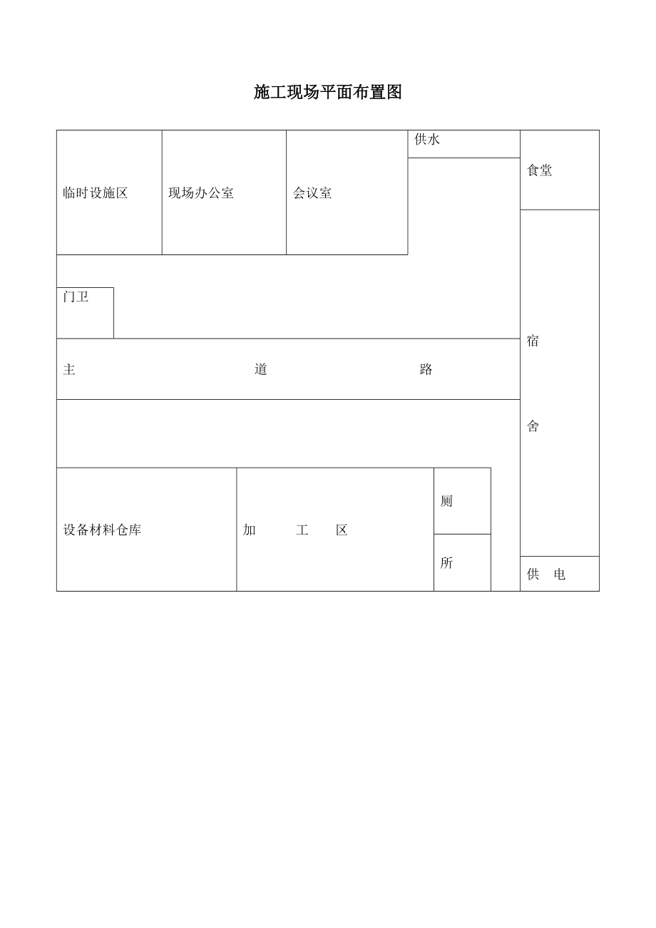 中央空调工程施工组织方案培训资料.docx_第3页