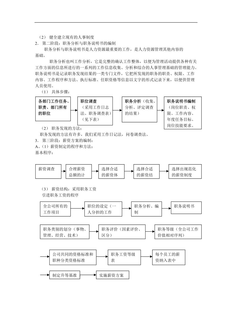 人力资源管理实例(78.docx_第3页