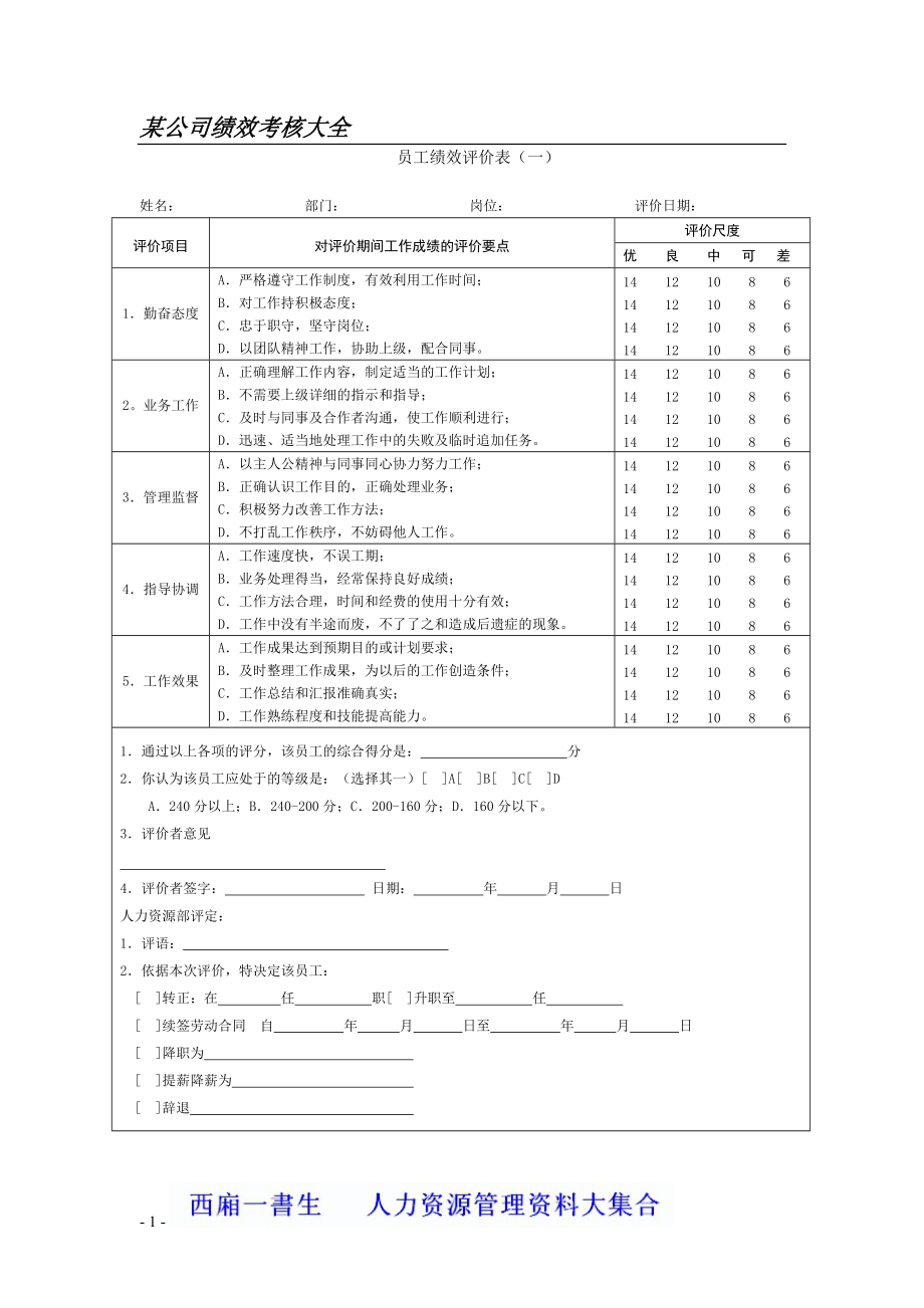 XXXX最新公司绩效考核表格大全(适合大小公司)-4.docx_第1页