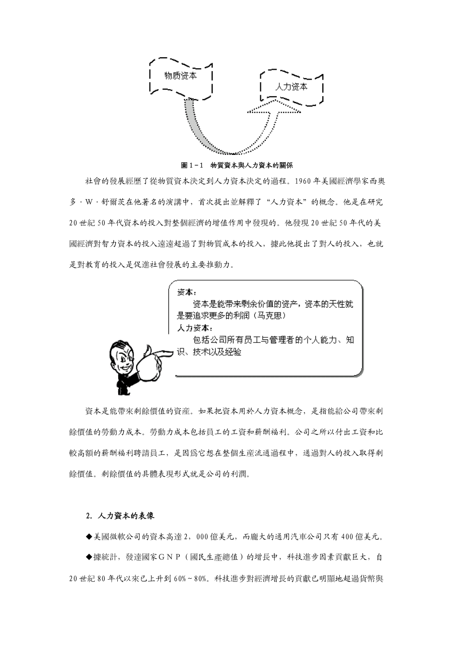 人力资本提出与员工管理哲学.docx_第3页