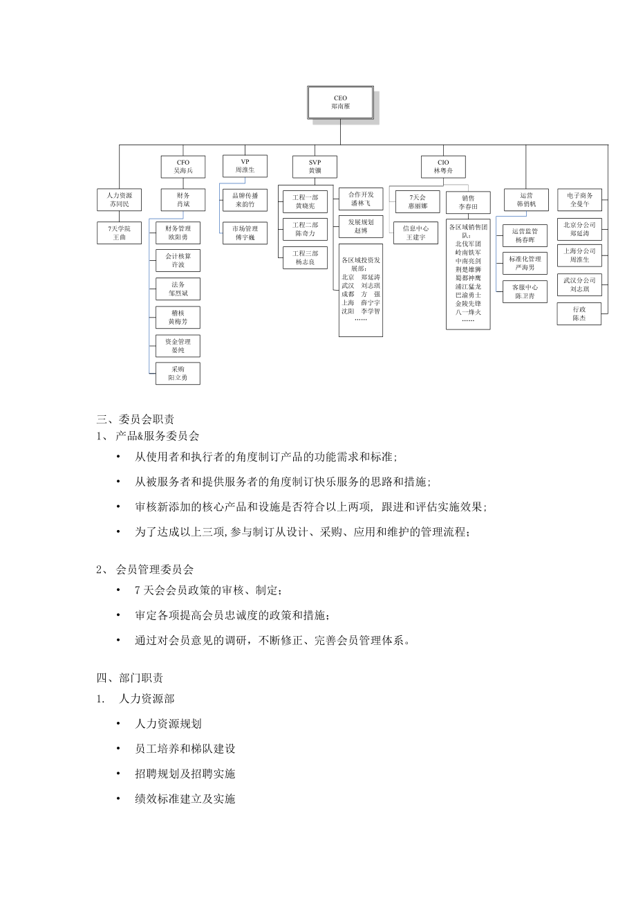 7天连锁酒店人事制度汇编.docx_第3页