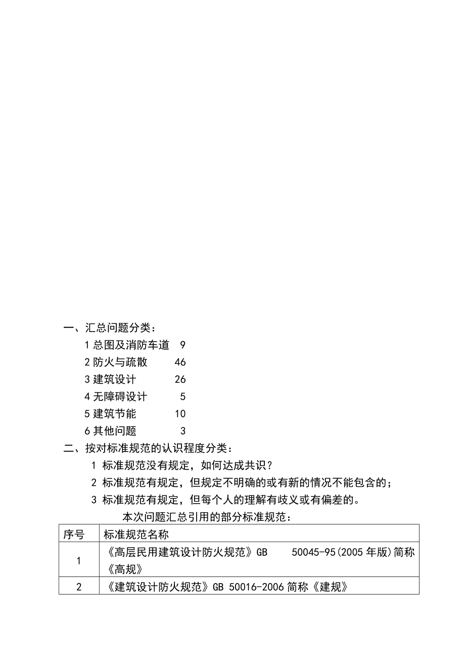 XXXX施工图审查机构专业技术交流会议纪要11.docx_第2页