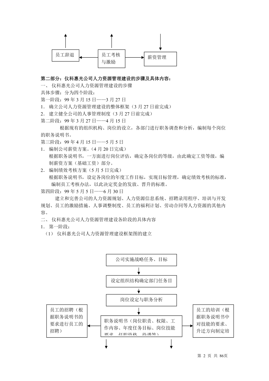 《人力资源管理》78页.docx_第2页