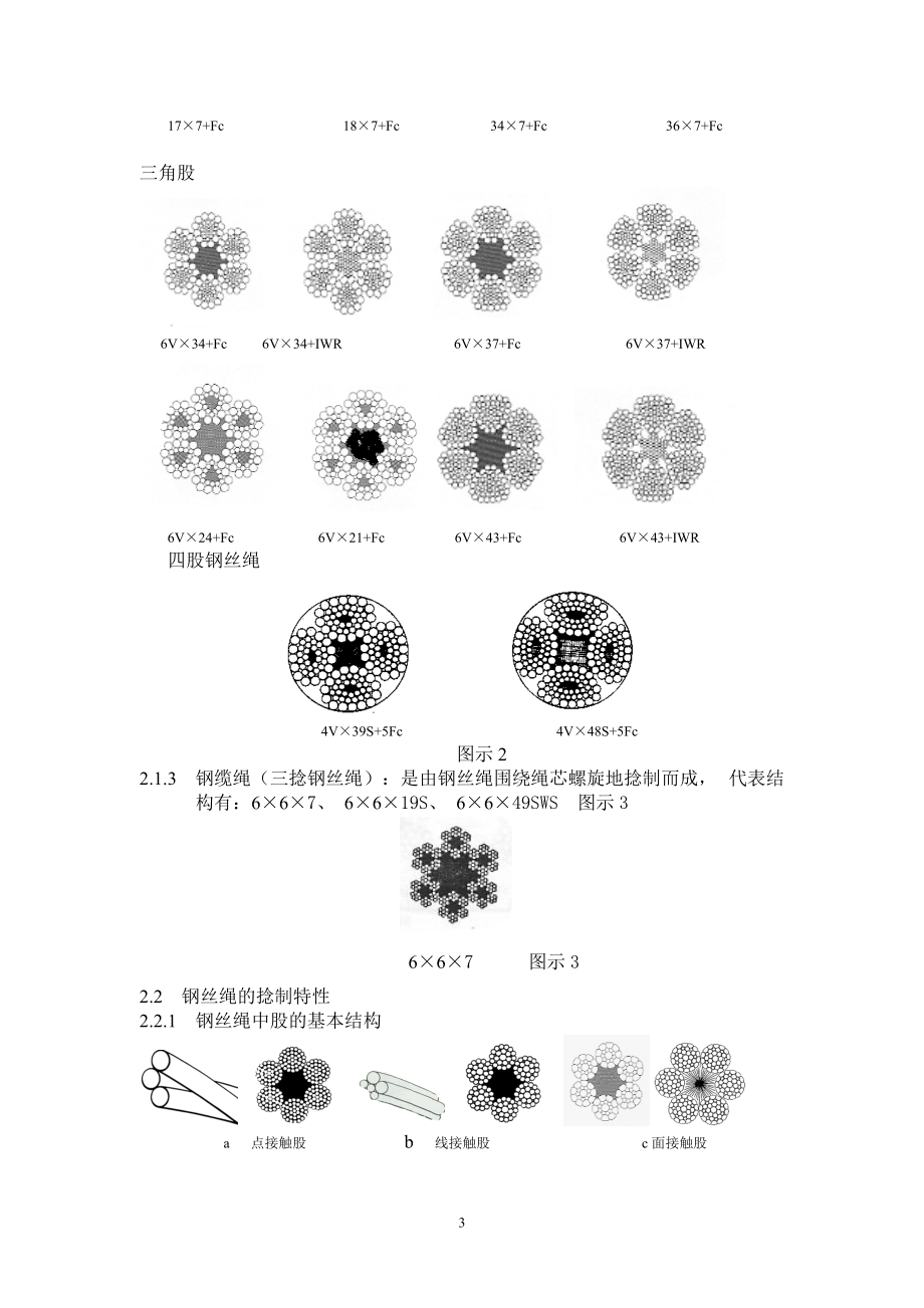 钢丝绳使用培训教材.docx_第3页