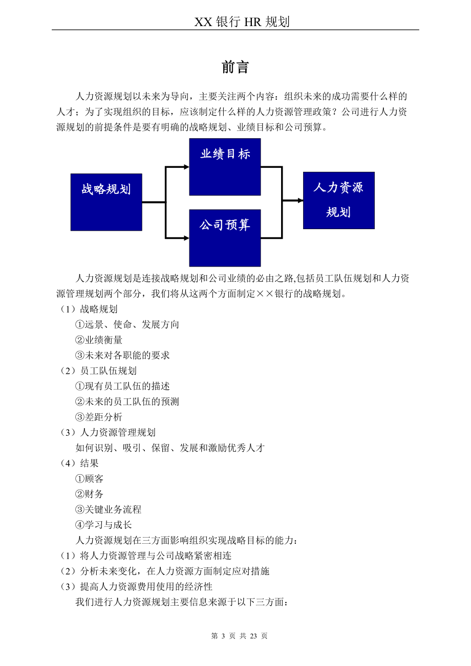 XX银行HR规划报告.docx_第3页