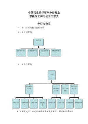 部室职责分工.docx