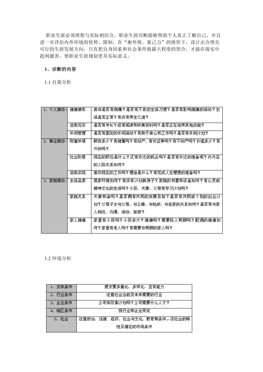 【精品文档】职业生涯规划与管理实操.docx_第3页