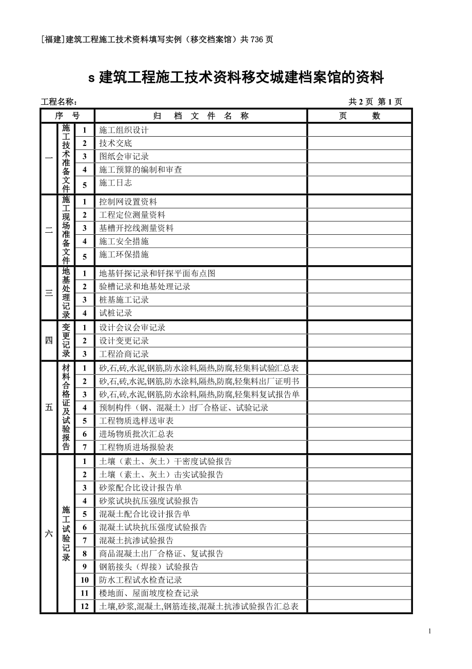 [福建]建筑工程施工技术资料填写实例(移交档案馆).docx_第1页