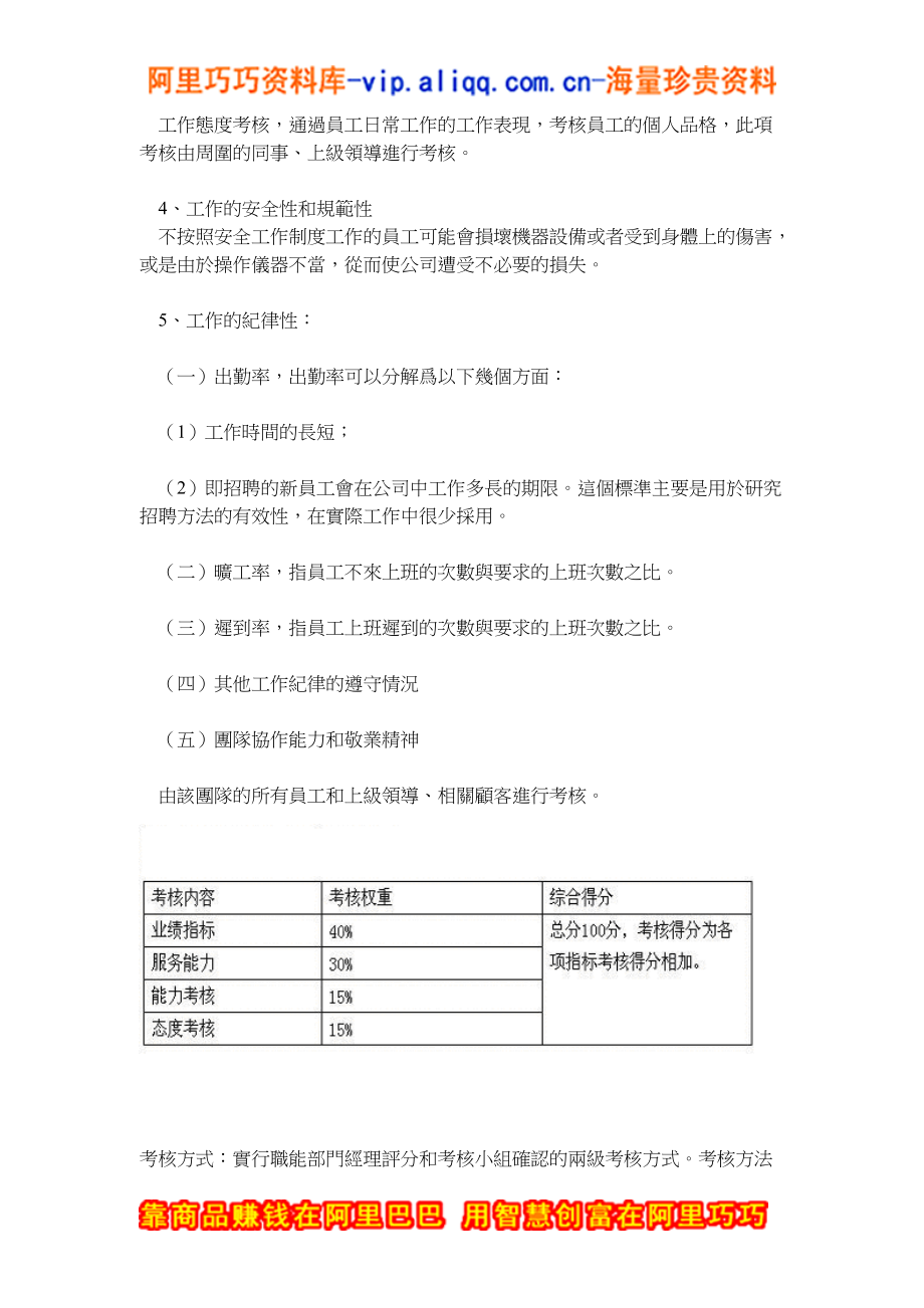 [JX051]集团性的绩效考核体系设计.docx_第2页