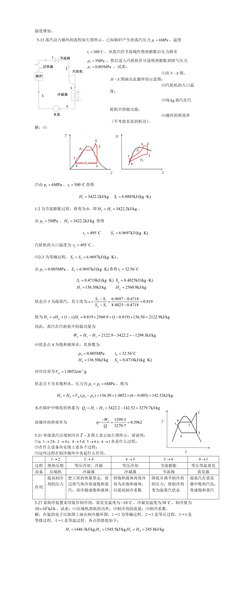 5-4某Rankine循环的蒸汽参数为：进汽轮机的压力温度.docx_第2页