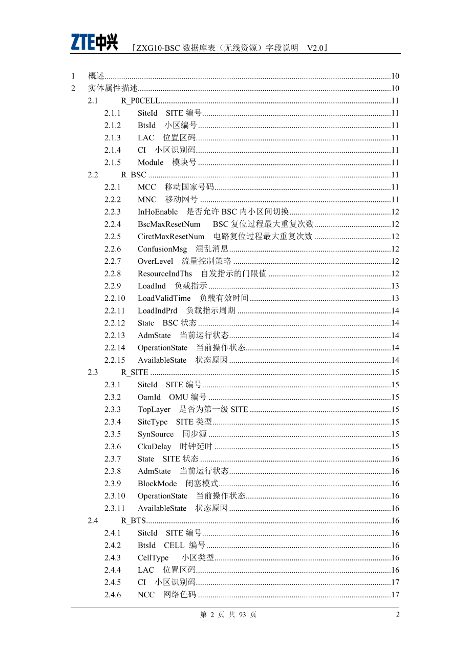 ZXG10-BSC(V2)数据库表(无线资源)字段说明.docx_第2页